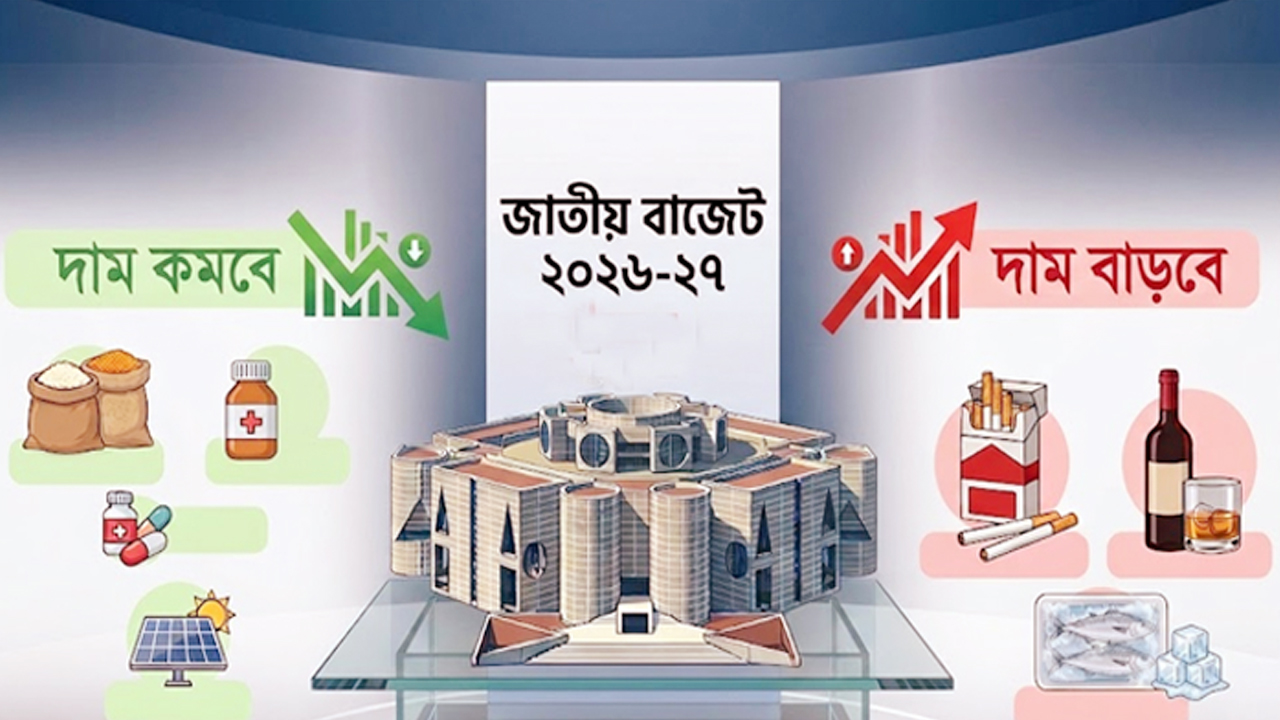 যেসব পণ্যের দাম কমবে ও বাড়বে